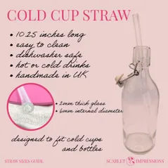 size guide for a handmade glass cold cup straw includes a visual of the ideal glass they are made to fit, product info and a close up of the straw end